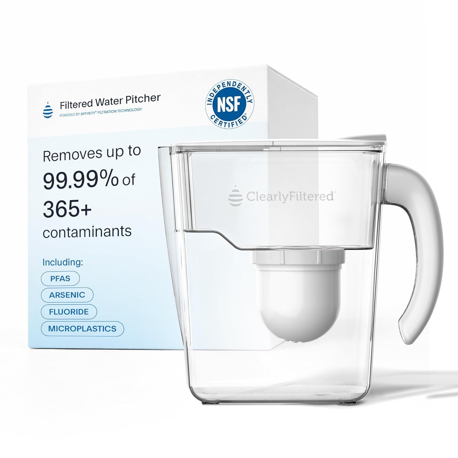 Clearly Filtered Water Pitcher