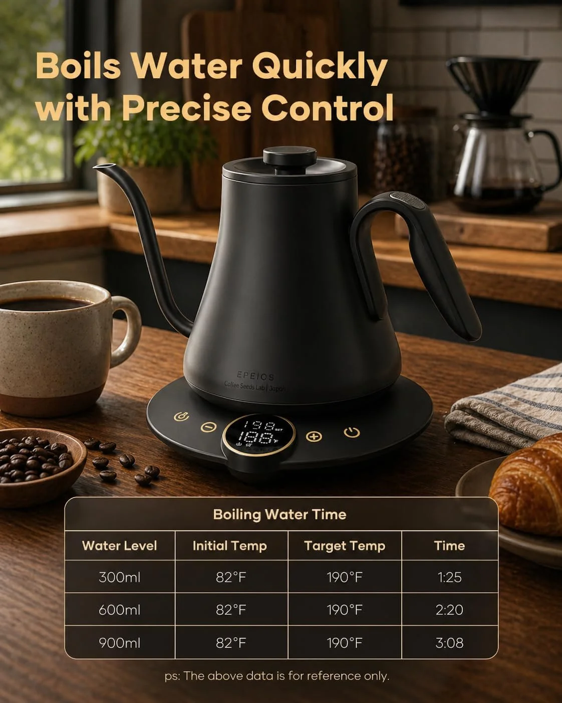 Digital LCD screen on Cocinare Gooseneck Electric Kettle displaying timer and temperature