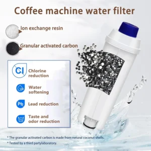 De'Longhi DLSC002 Water Filter view 5