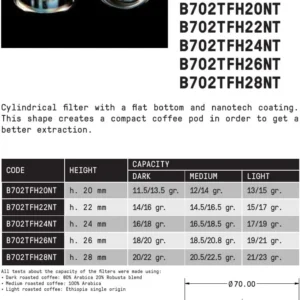 E&B Lab by IMS Nanoquartz Precision Basket view 2