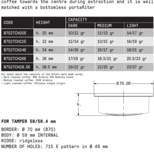 IMS Competition Convex Filter Basket view 7