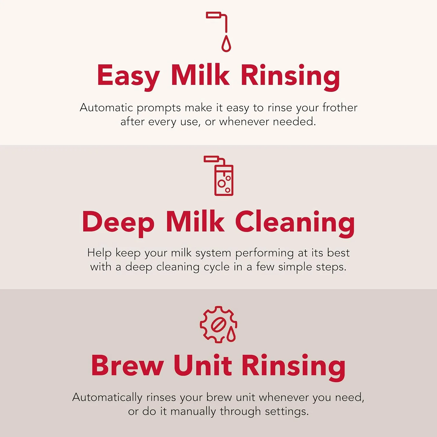 Diagram showcasing the operational flow of the KitchenAid KF7 espresso machine