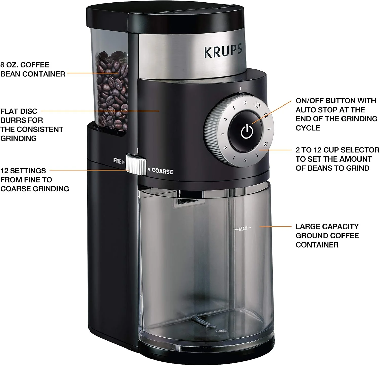Close-up of the flat metallic burrs in the KRUPS Precision Burr Grinder