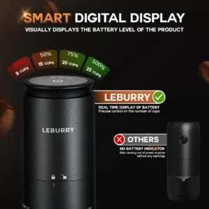 LEBURRY Burr Coffee Grinder view 3
