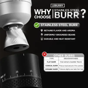 LEBURRY Burr Coffee Grinder view 6