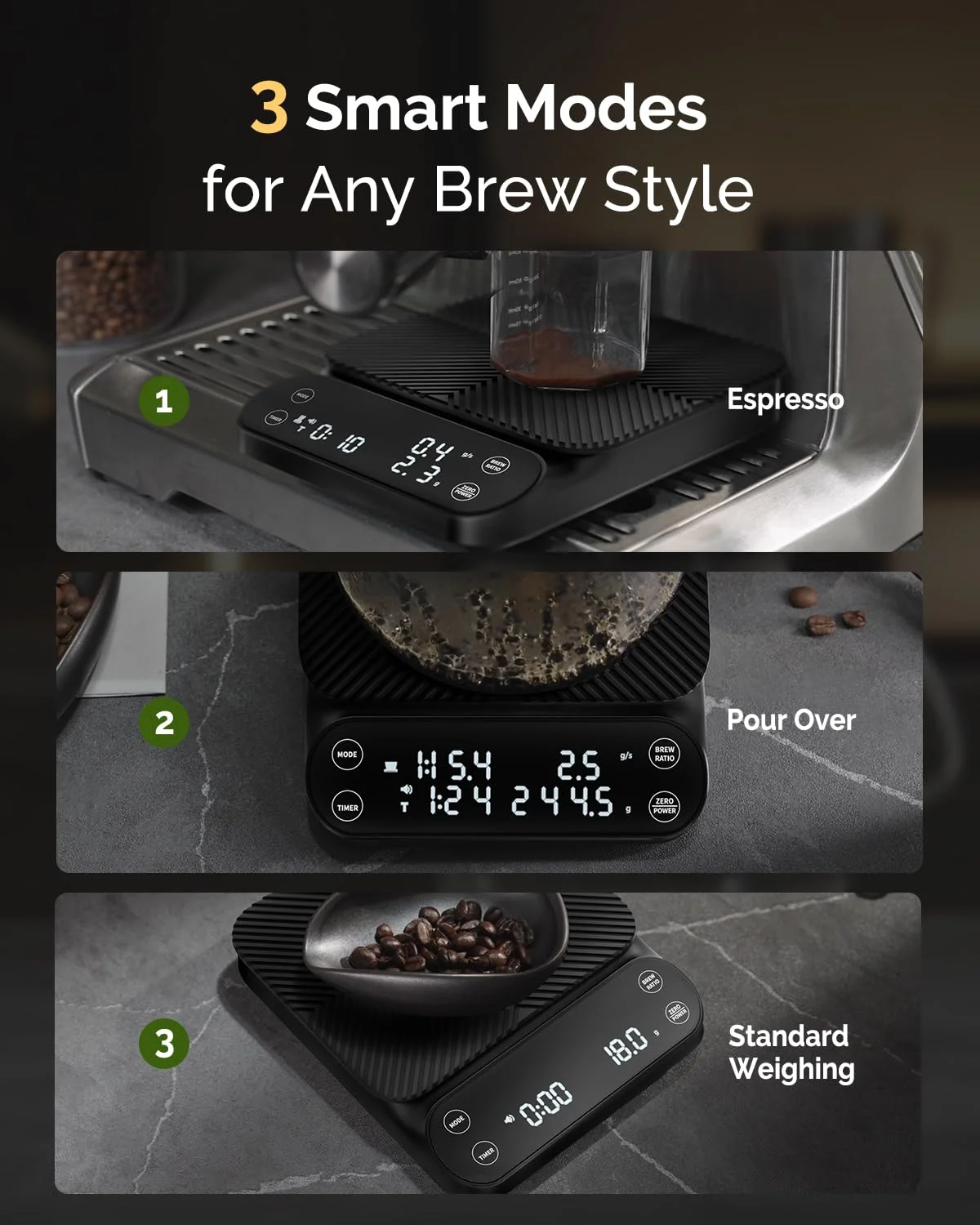 Maestri House S3 coffee scale with included heat-resistant silicone mat
