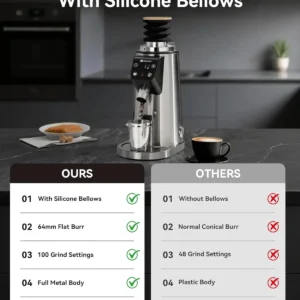 MOKKOM 64mm Flat Burr Coffee Grinder with 100 Grind Settings, Anti-Static, All-Metal Stainless Steel Body, Coffee Bean Grinder with Adjustable Electronic Timer, LED Display view 7