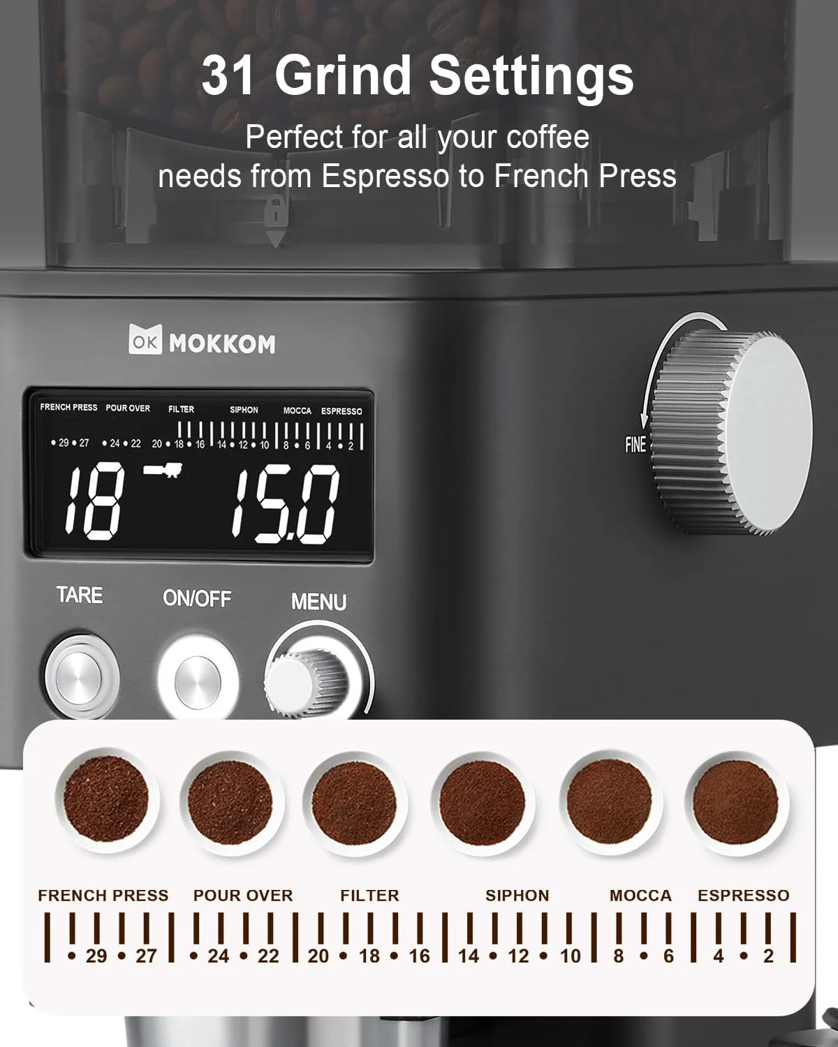 MOKKOM Electric Coffee Grinder with portafilter cradles for espresso machines