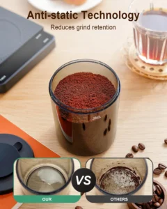 MOKKOM Electric Coffee Grinder
