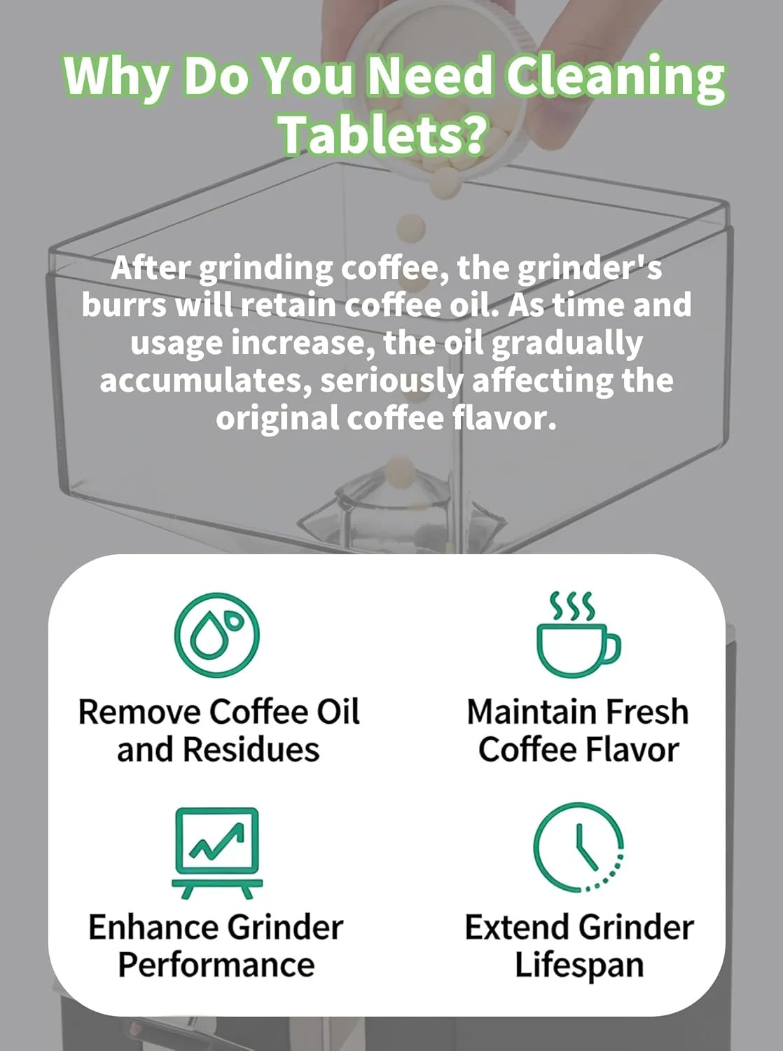 Close-up of PUZZLEQ Coffee Grinder Cleaning Tablets