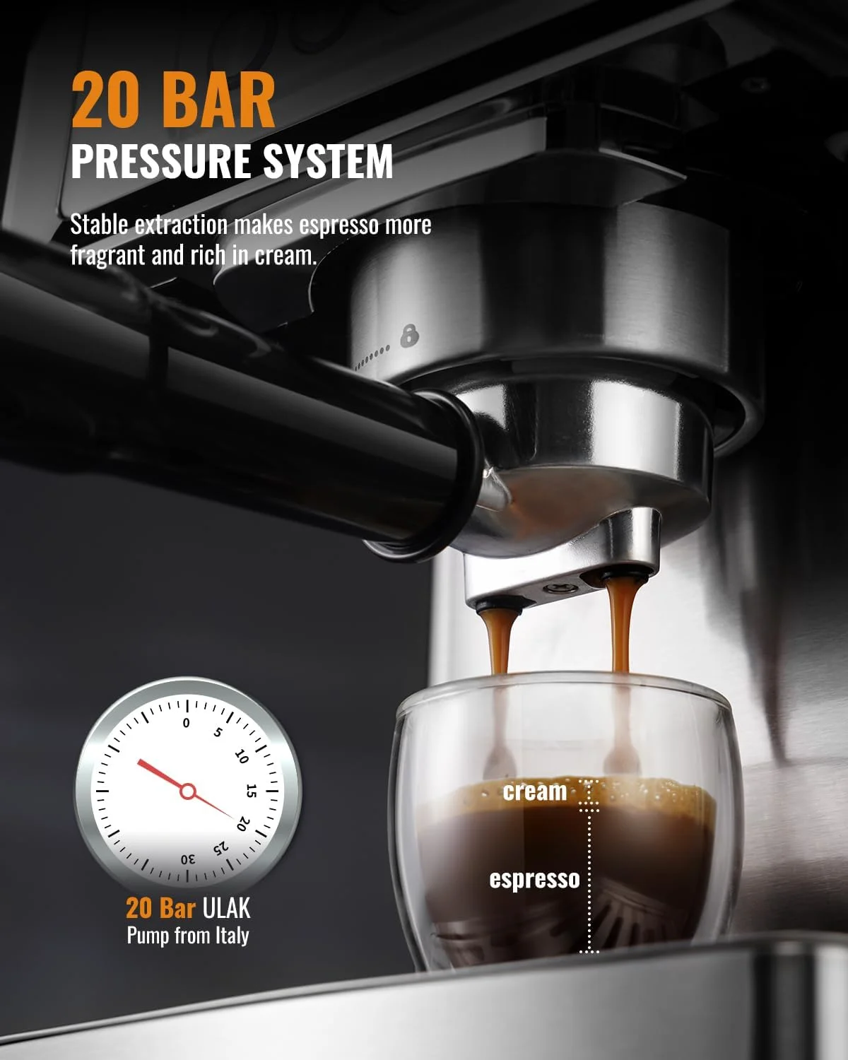 Close-up of the SHARDOR 20-Bar Espresso Machine's steam wand and controls