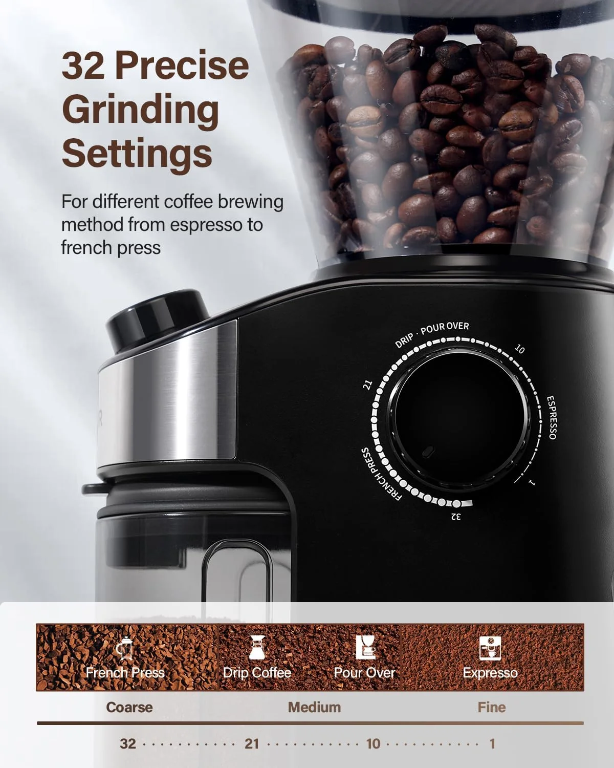 The SHARDOR Burr Coffee Grinder 4.0's digital timer interface