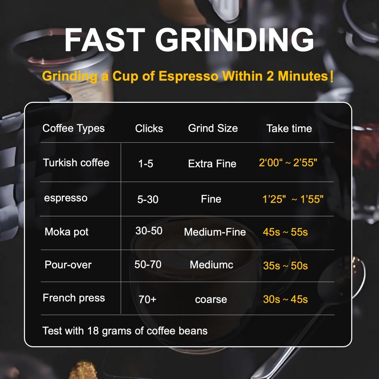 Viesimple V4 manual coffee grinder showing its compact, portable design