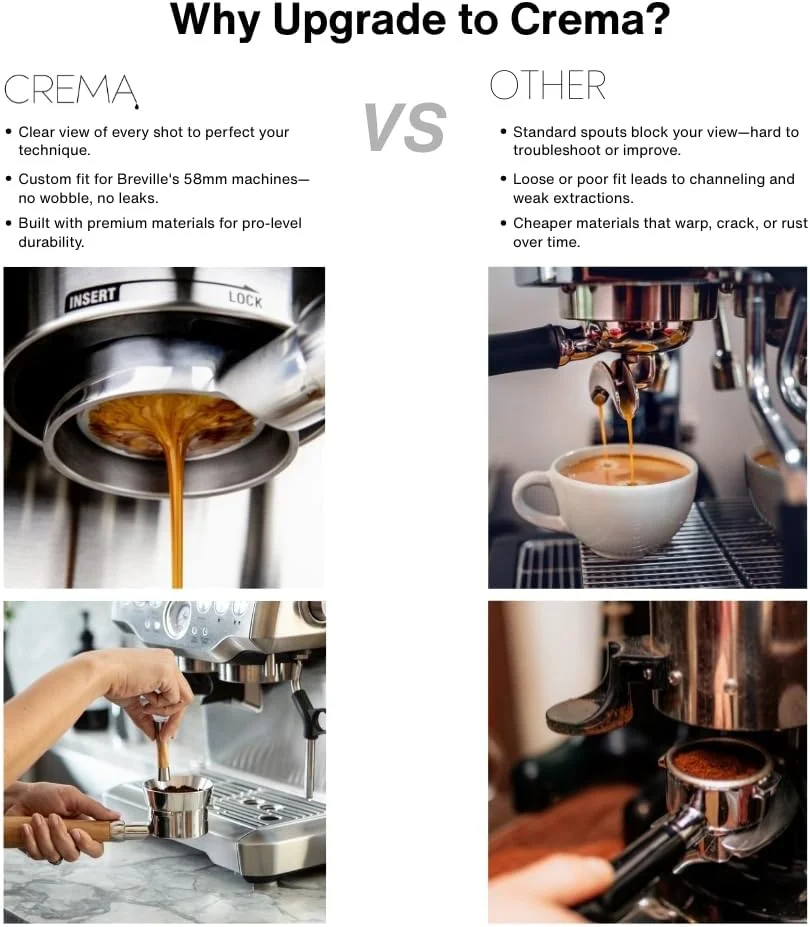 CREMA Coffee Products 58mm Bottomless Naked Portafilter | Compatible with 58mm Breville Machines | Includes Double Shot Filter Basket | Walnut view 5