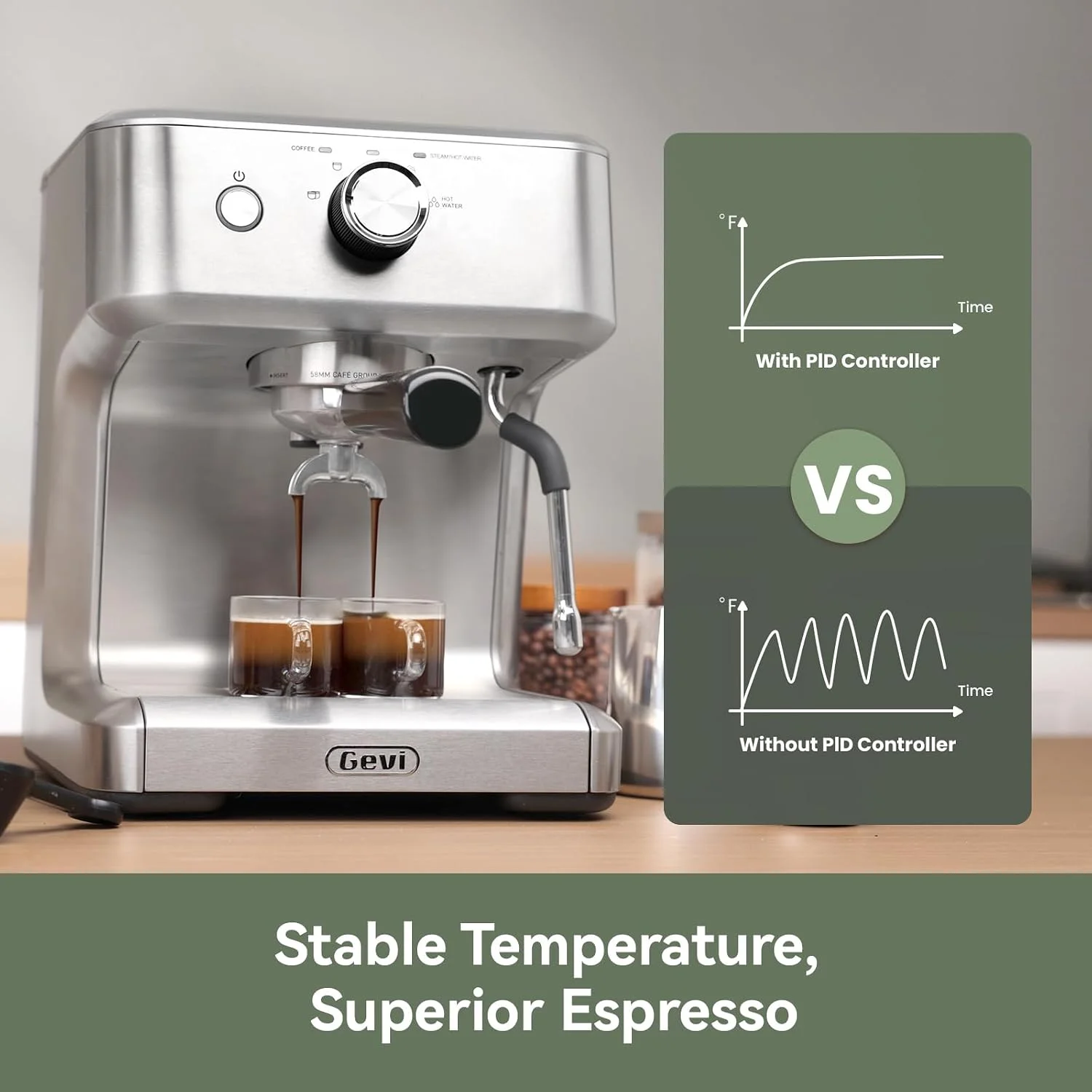 Included barista accessories kit