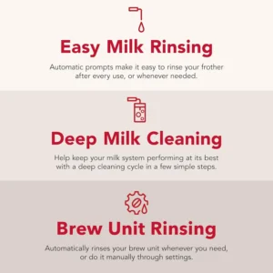 KitchenAid Fully Automatic Espresso Machine KF7 with Milk Attachment, KES8557SX, Stainless Steel view 7