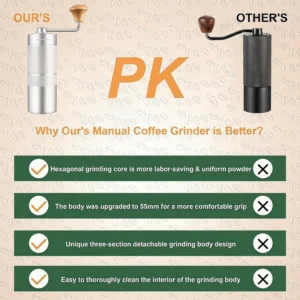 M6 Manual Coffee Grinder for Espresso Pour Over French Press Moka | Conical Burr,24 Adjustable Settings,All-Metal Body,Portable Hand Grinder for Travel,Camping,Home & Office,25g Capacity view 2