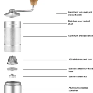 M6 Manual Coffee Grinder for Espresso Pour Over French Press Moka | Conical Burr,24 Adjustable Settings,All-Metal Body,Portable Hand Grinder for Travel,Camping,Home & Office,25g Capacity