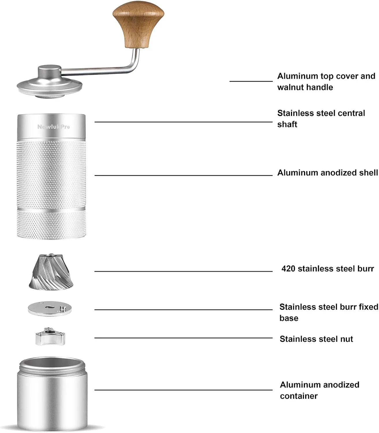 M6 Manual Coffee Grinder for Espresso Pour Over French Press Moka | Conical Burr,24 Adjustable Settings,All-Metal Body,Portable Hand Grinder for Travel,Camping,Home & Office,25g Capacity