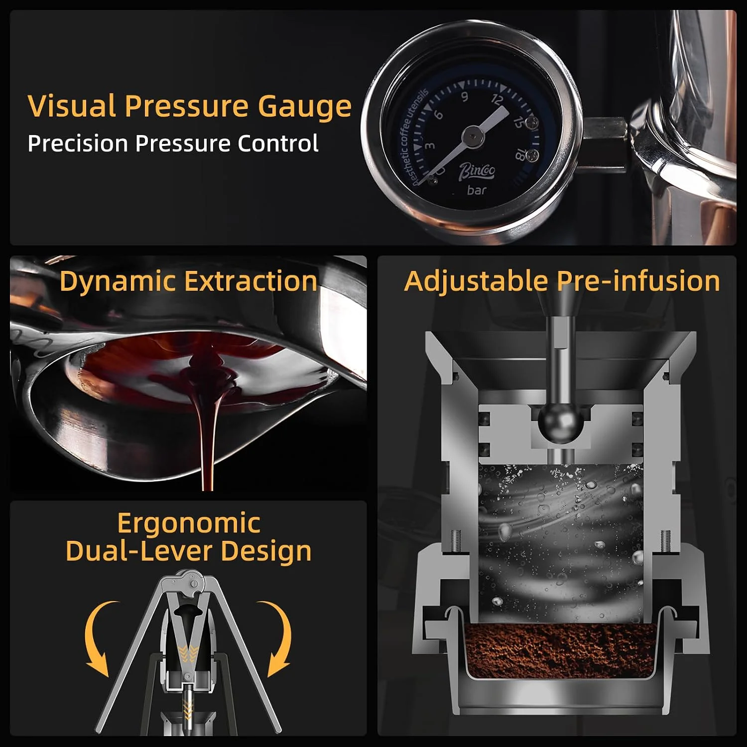 Detailed view of the pressure gauge and controls