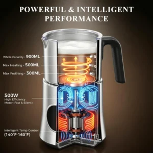 Milk Frother and Steamer, 17oz Detachable Stainless Steel Jug Electric Milk Frother, 4-in-1 Automatic Cold Foam Maker and Milk Warmer for Coffee, Latte, Cappuccino, Hot Chocolate view 5