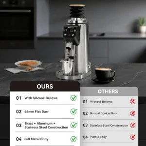 MOKKOM Professional 64mm Flat Burr Coffee Grinder with 100 Grind Settings, All-Metal Stainless Steel Body, Coffee Bean Grinder with Adjustable Electronic Timer, Anti-Static, LED Display