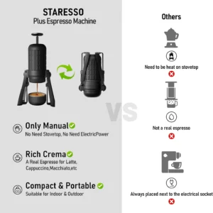 STARESSO PLUS SP300 Manual Espresso Machine, Portable Coffee Maker | Compatible Ground Coffee with Pressurized Filter, Espresso Maker for Home Travel Camping Office, Non-Electric view 2