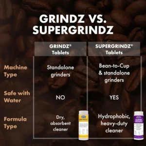 Urnex Grindz Professional Coffee Grinder Cleaning Tablets - 430 Grams - All Natural Food Safe Gluten Free - Cleans Burr and Casing - Help Extend Life of Your Grinder