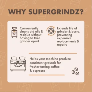 Urnex SuperGrindz Grinder Cleaning Tablets, 11.6 oz Bottle view 3